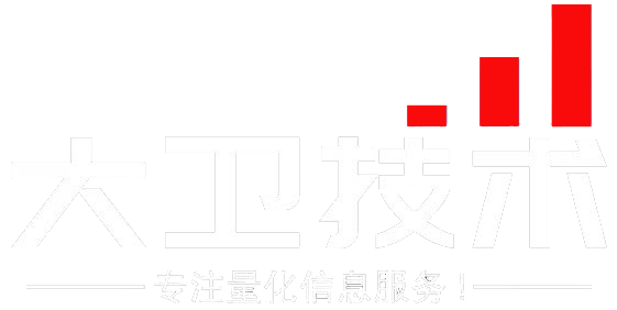 专注量化信息服务 ！